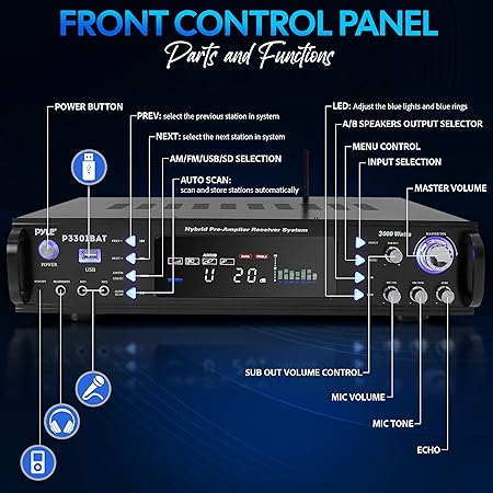 3000W Hybrid Amplifier